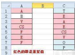 两个excel表格核对的多种方法