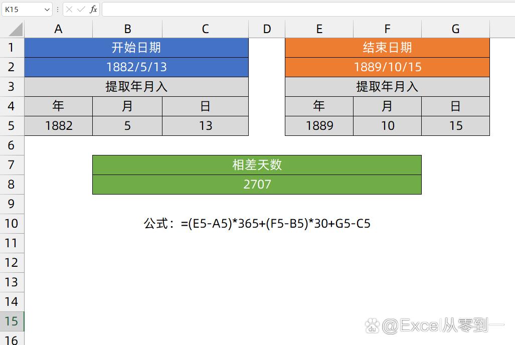 Excel处理小于1900年1月1日的日期，该如何计算？