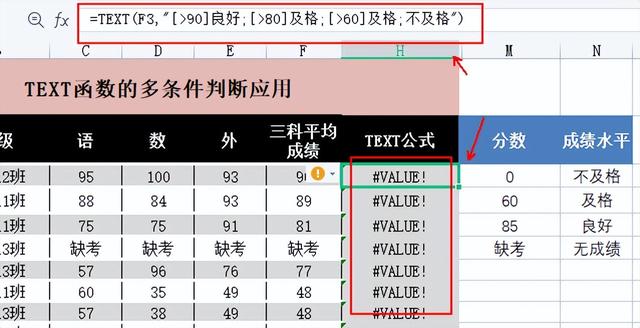 Excel表格中使用text函数进行多条件判断的用法-天天办公网