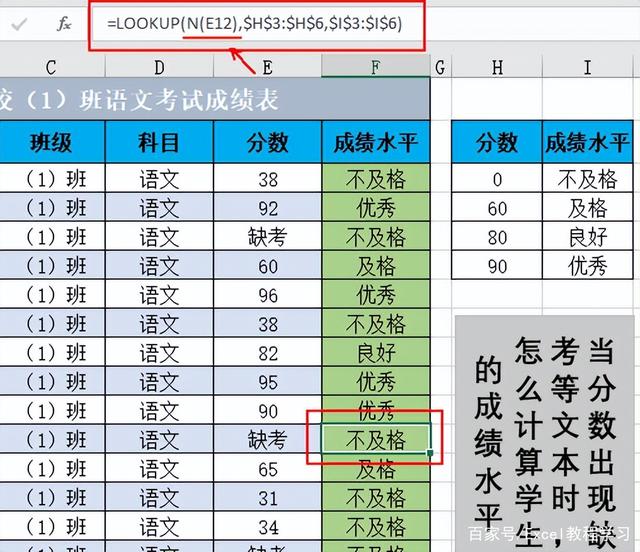 Excel中单元格出现“缺考”的文本字样时,如何计算其对应的成绩水平?