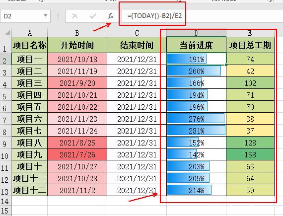 Excel中有什么方法可以快速地将公式转换为值？