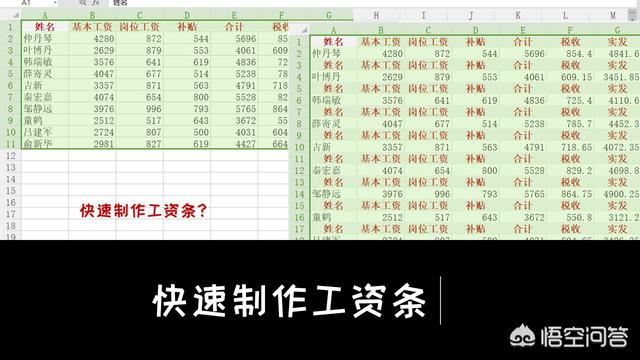 如何利用Excel制作高大上的工资条？