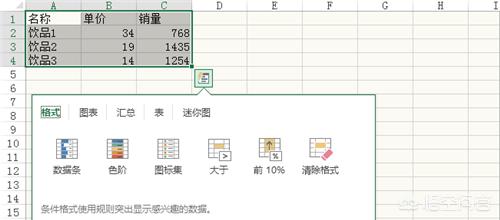 Excel中有哪些能瞬间提高工作效率但是不为人知的技巧？