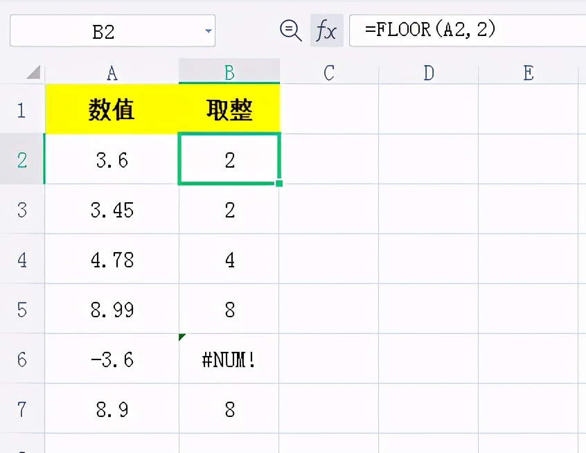 Excel中6个常用的取整函数使用方法你了解吗？