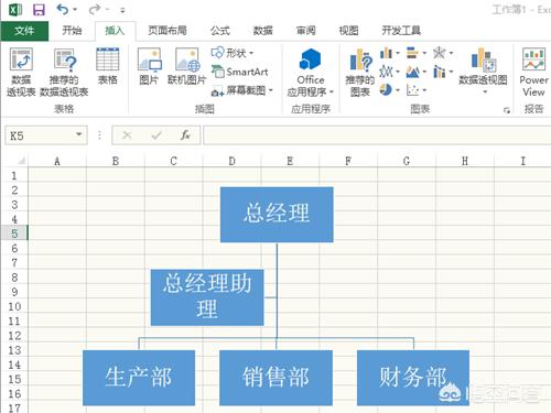 使用什么软件能做出漂亮的流程图？