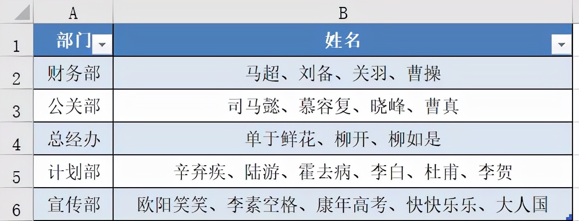 Word和Excel中巧妙拆分单元格姓名的另类好方法