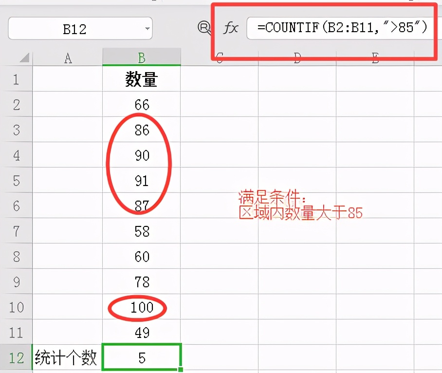 分享Excel中5个计数函数用法详解