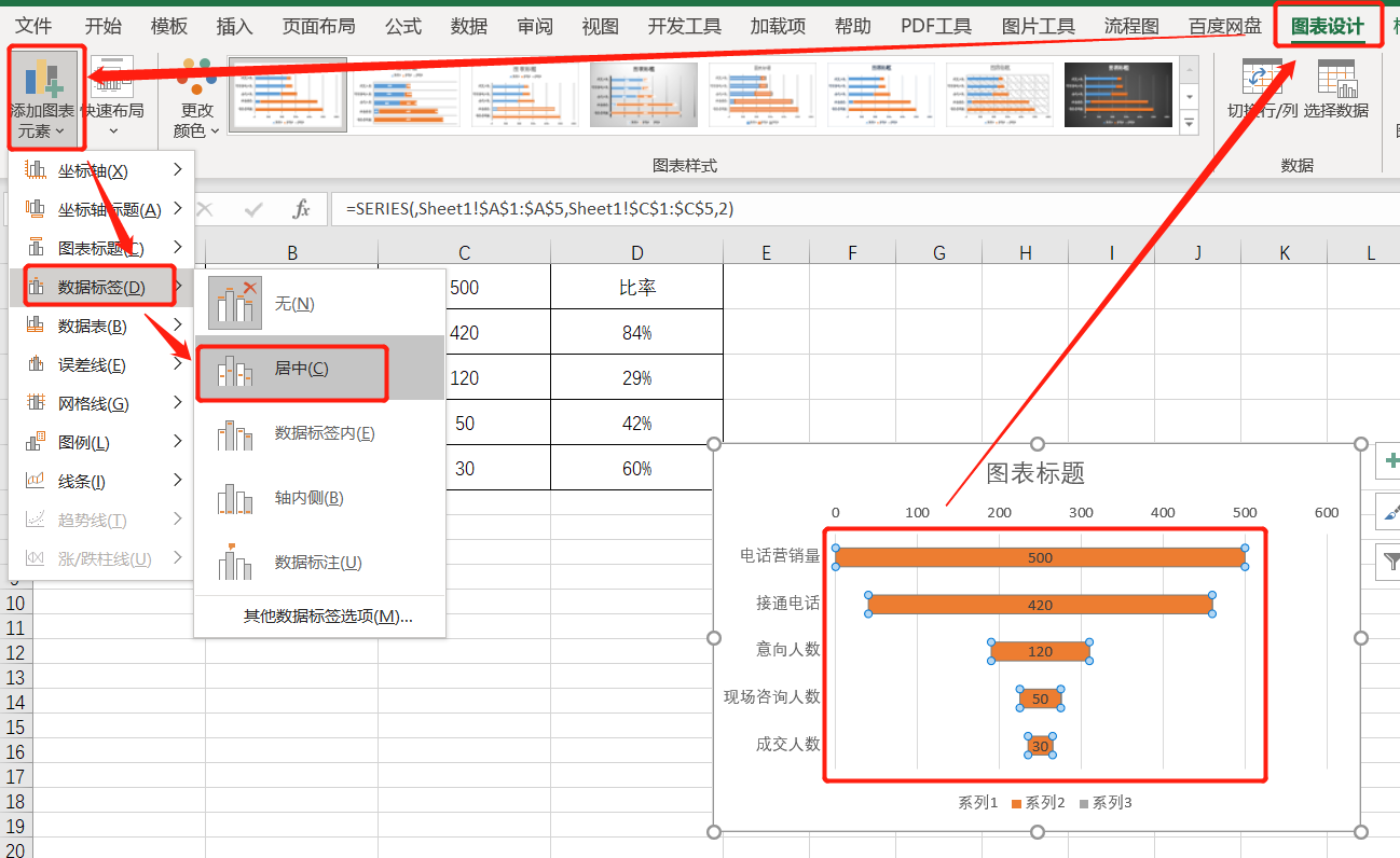 excel怎么做漏斗数据分析图，excel漏斗图制作方法