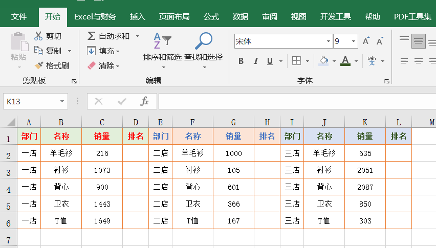 Excel排名公式,最全的排名排序公式你要的都有