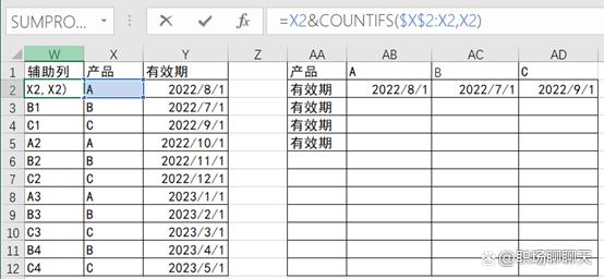 Excel中Vlookup函数一对多查询操作方法详解