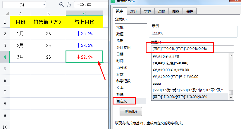 Excel如何自定义格式，这些用法你都会吗？