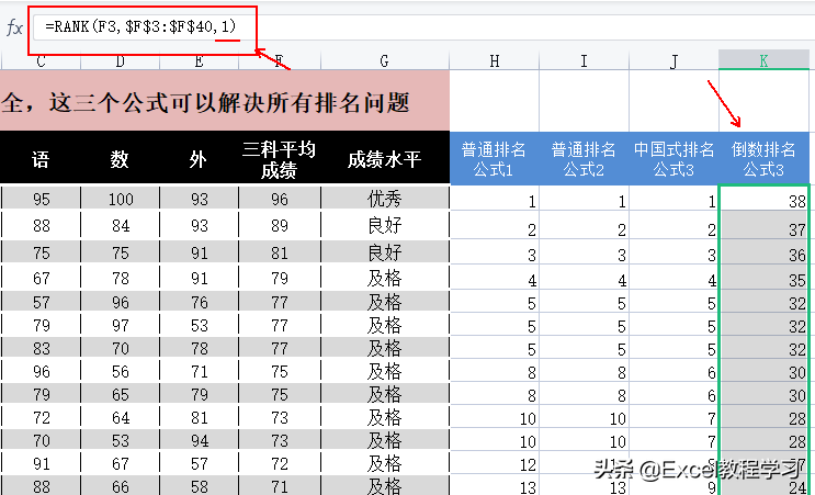 Excel中有哪些排序公式，学会这几个排序公式再无排序难题！