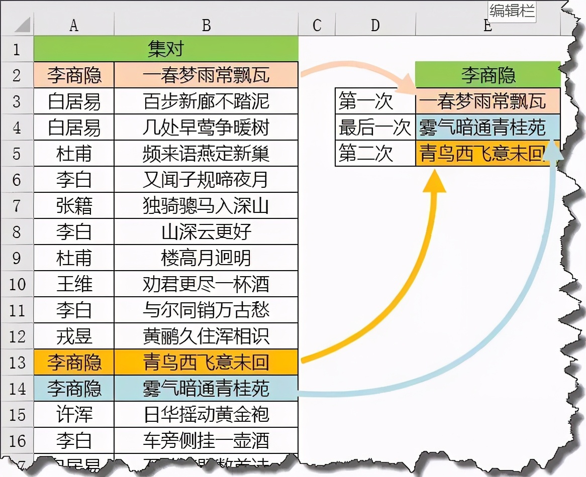 Excel多条件匹配提取,提取和匹配巧用INDEX+SMAll+IF组合