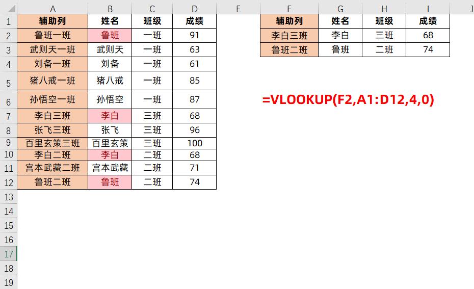 Excel中使用vlookup查找数据时为什么要使用多条件查询？