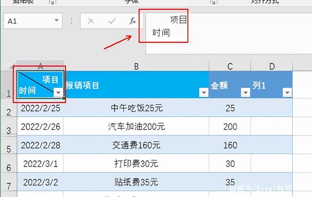 手把手教你学会制作Excel表头斜线-天天办公网