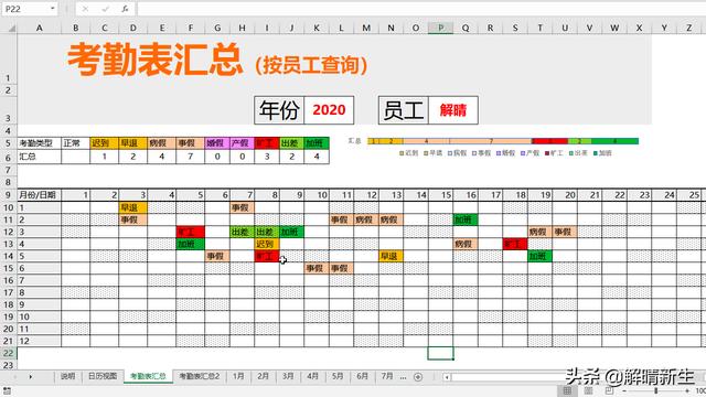 EXCEL中制作考勤表应该全面考虑哪些问题？