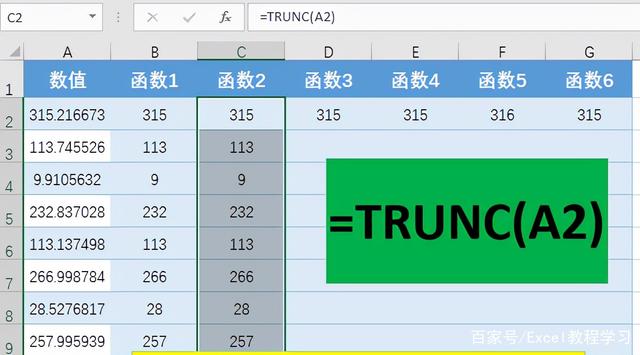 Excel表格中常用的6个取整函数用法详解