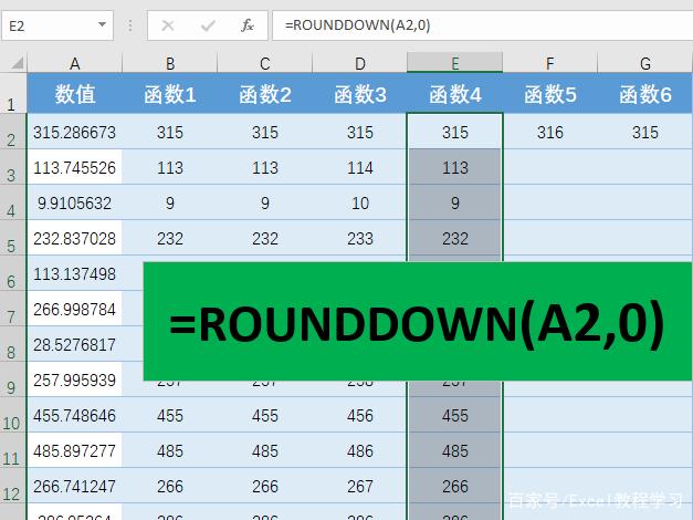 Excel表格中常用的6个取整函数用法详解