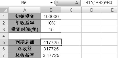 Excel怎样根据目标倒推条件指标？