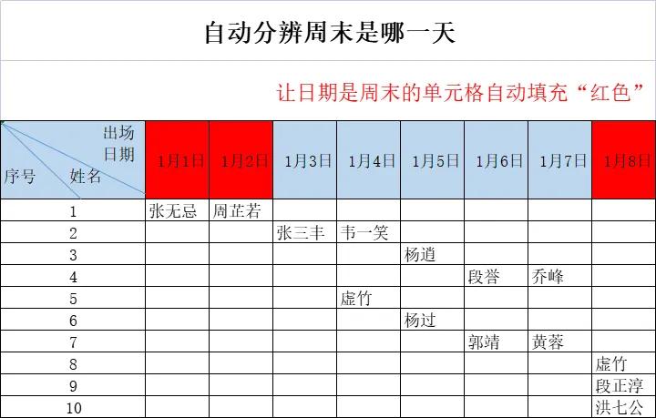 EXCEL表格自动给周末填充颜色做一下提醒