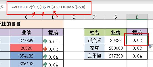 Excel公式没写错下拉填充却出错,原来是