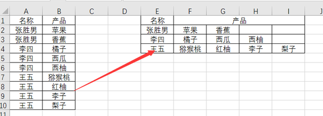 INDEX+SMALL+IF怎么使用？