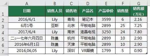 数一数这些Excel不良操作习惯，你有几个？