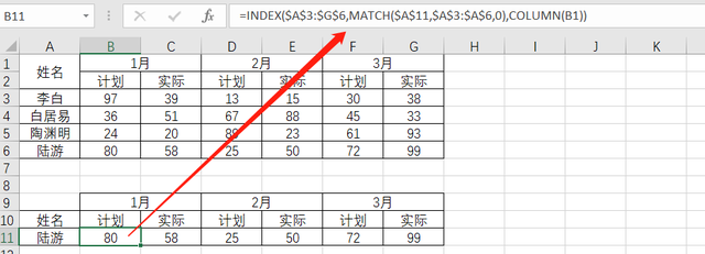 Excel函数中INDEX函数怎么使用？