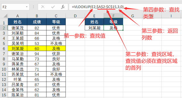 不要太简单！40秒教你学会VLOOKUP函数