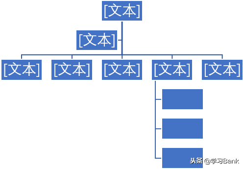 使用Office中SmartArt工具快速制作组织结构图