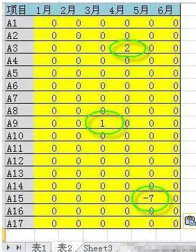 两个excel表格核对的多种方法