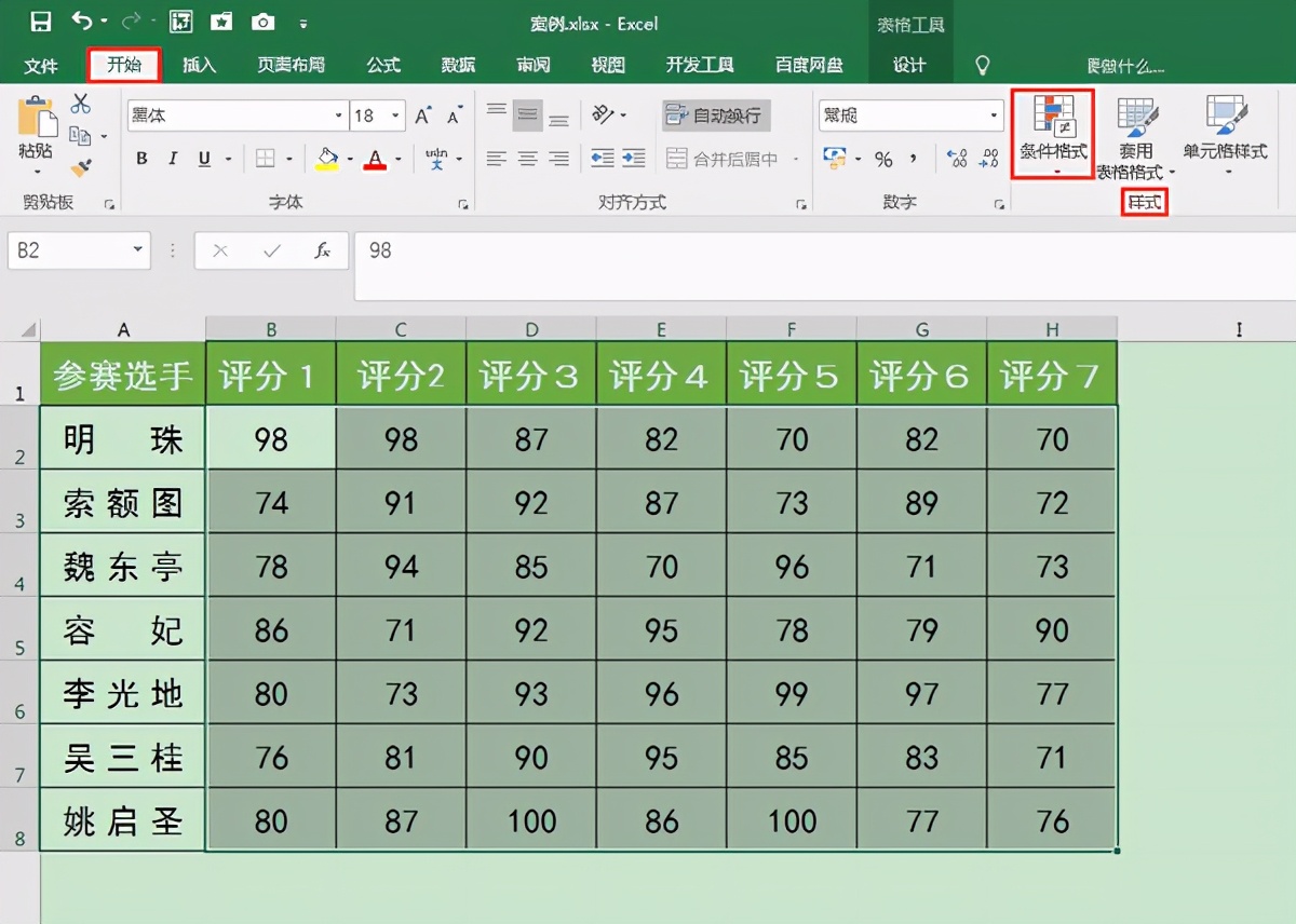 Excel如何高亮显示最高分和最低分?