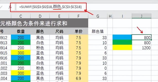 Excel表格中怎么以单元格颜色为条件进行求和？-天天办公网