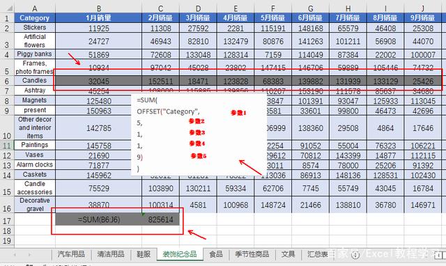 Excel表格中跨工作表跨列进行多条件求和，怎样实现？