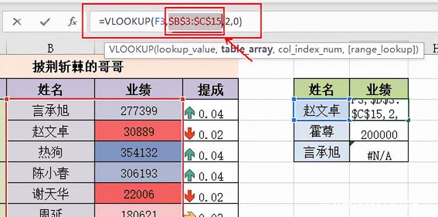 Excel公式没写错下拉填充却出错,原来是