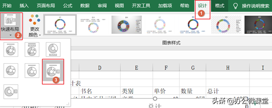 excel怎么创建分离型圆环图？