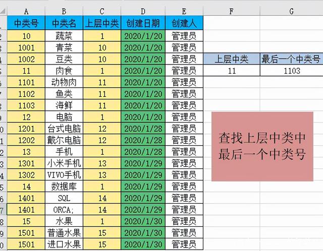 Excel表格中如何使用lookup函数查找返回对应的最后一个值？