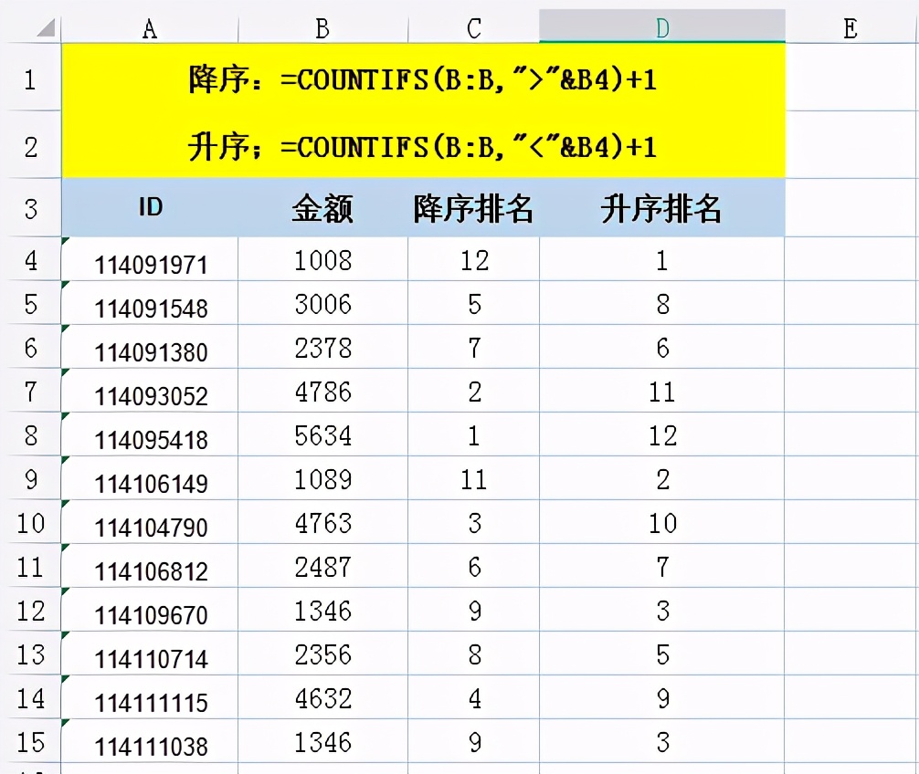 Excel中排名函数有哪些，如何使用？