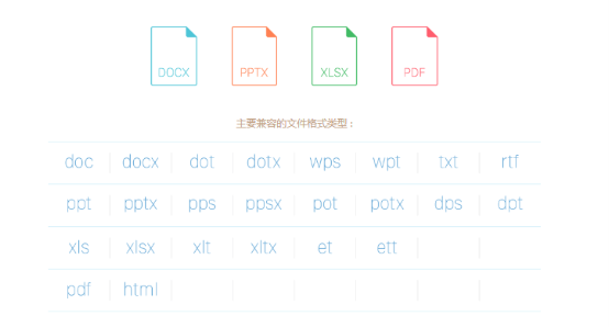 带你区分wps专业版和个人版的区别