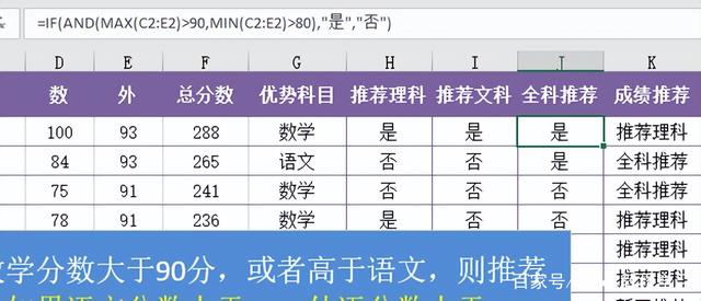 Excel公式与函数有哪些区别和不同点?