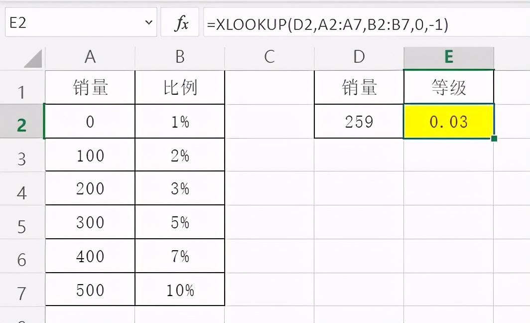 最全面的查询函数Xlookup函数5大查找用法解析