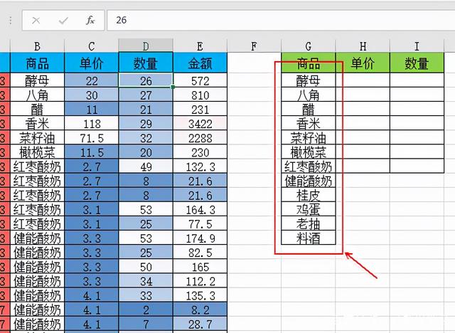 Excel中如何快速提取某列中不重复的唯一值？-天天办公网