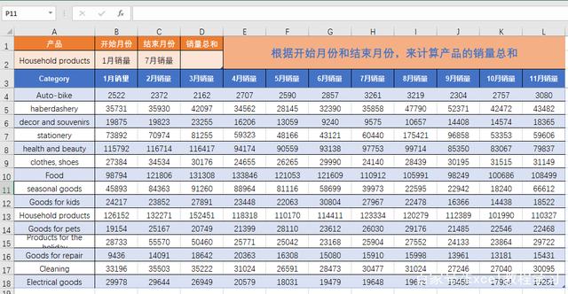 Excel中如何对数据设置动态多条件并进行快速求和？