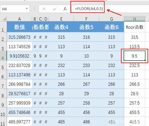 Excel表格中常用的6个取整函数用法详解