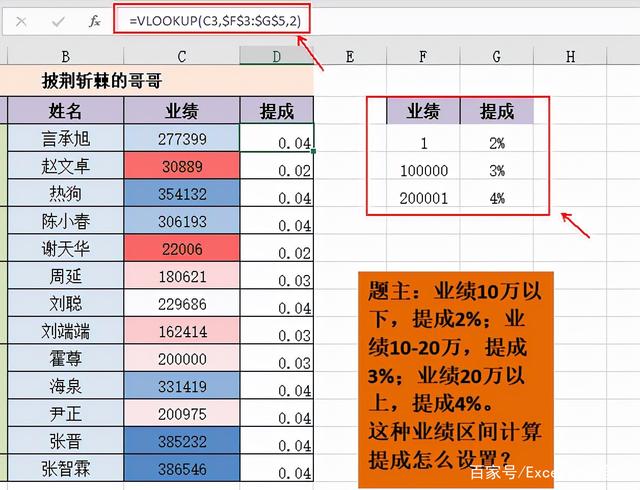 Excel表格如何使用公式计算分段式区间业绩提成？