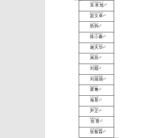 在excel表格中怎样快速批量给中文添加拼音，或转换为拼音？-天天办公网