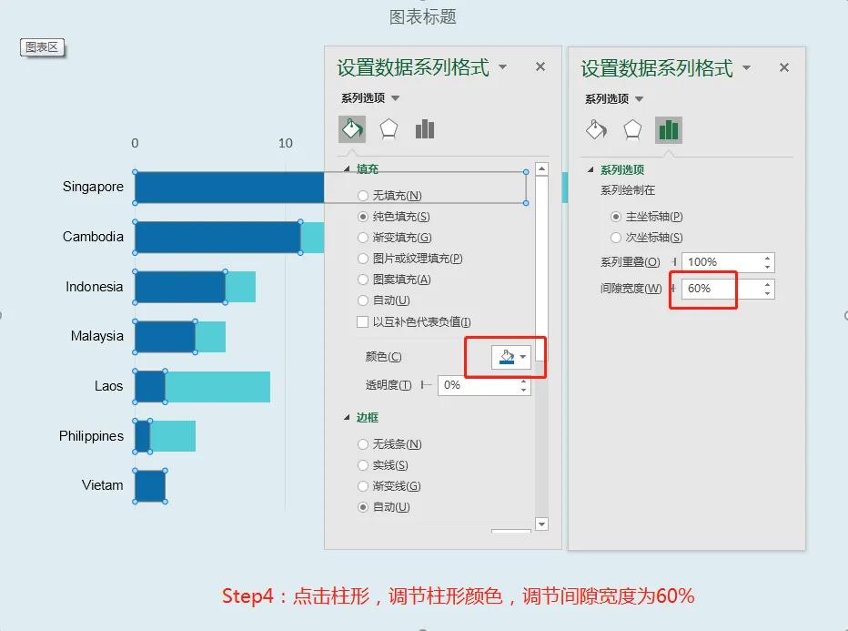 如何用Excel制作世界财经杂志堆积条形图