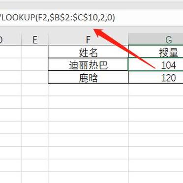 VLOOKUP函数为什么匹配不出来？