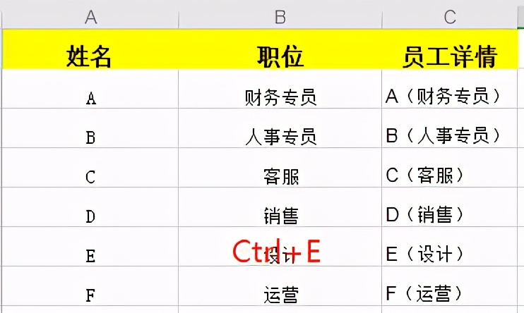 WPS表格中快捷键Ctrl＋E用法大全