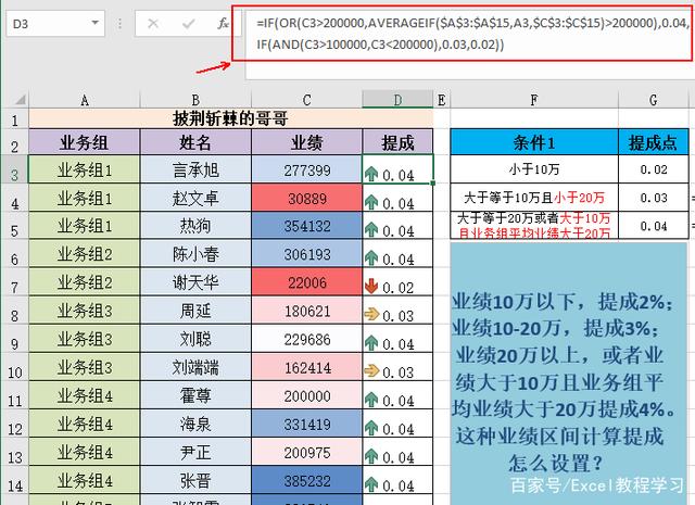 Excel中if嵌套函数与and、or条件判断函数的混合使用方法-天天办公网